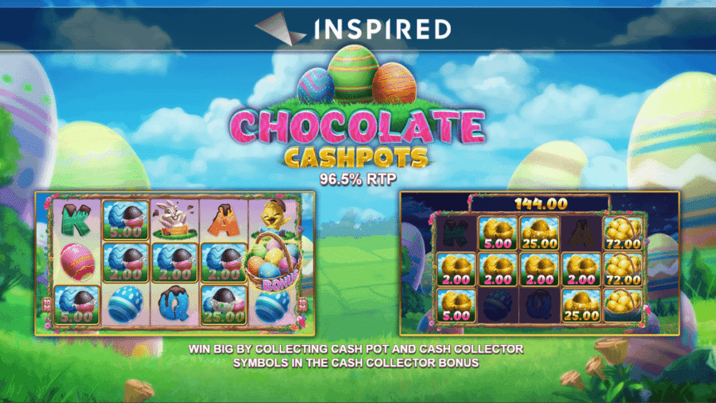 chocolate cashpots från inspired gaming - en påskslot